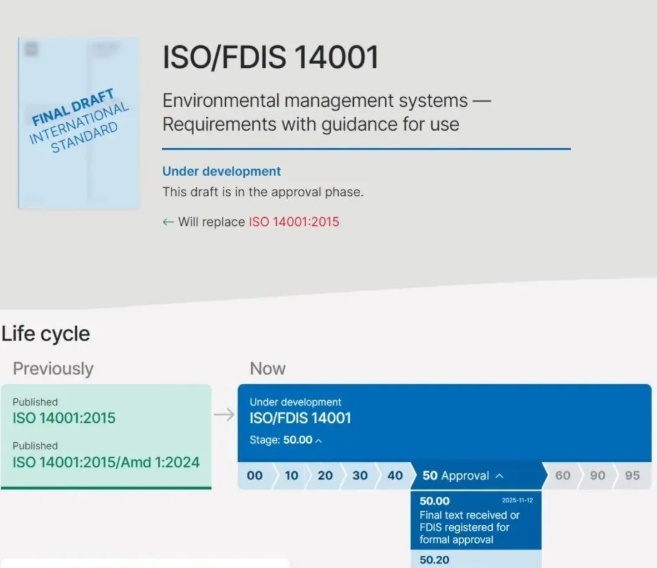 ISO/FDIS14001 国际标准最终草案已正式发布