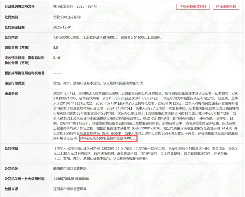 一认证机构被罚!监督审核仅收取1600元