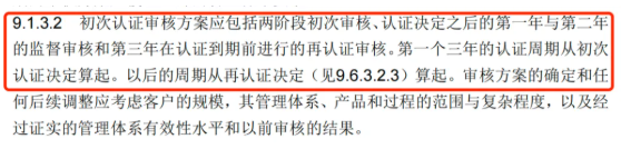 ISO三体系认证有效期三年，为什么每年还要做监督审核？