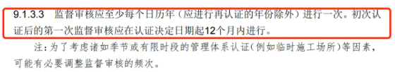 ISO三体系认证有效期三年，为什么每年还要做监督审核？