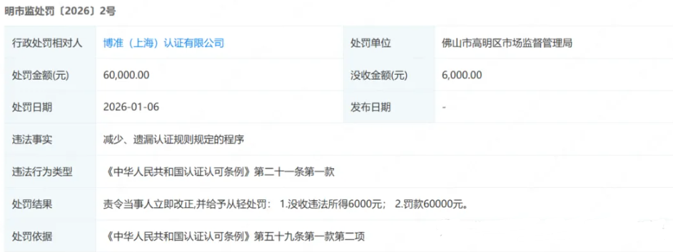 博准（上海）认证有限公司